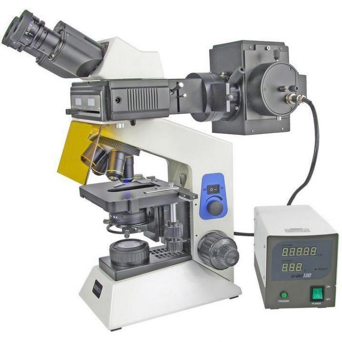 Кювета с зеленым фильтром для эпифлуоресцентного микроскопа G500-8054 Фильтры